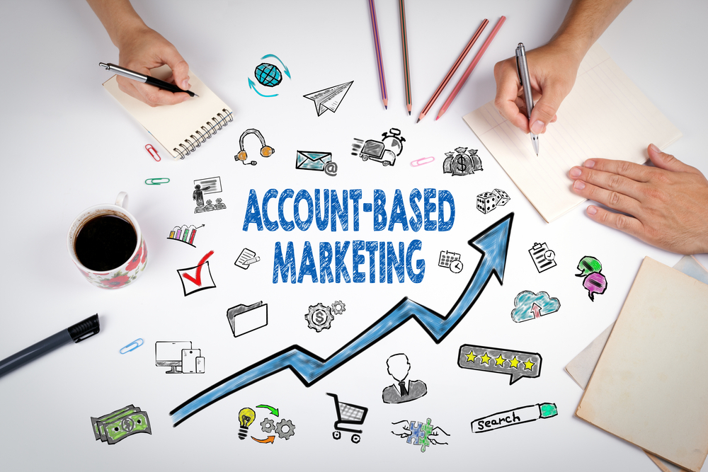 Account Based Marketing > How to 10X Your Sales Pipeline